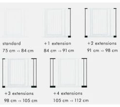 Savic Dog Barrier Extension -Dog Supplies Sale Store 41188 barreras 2