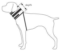 KVP Bite Free Collar Cervical Collar 7 KVP Bite Free Collar Cervical Collar -Dog Supplies Sale Store 429942 lineart bite free 2