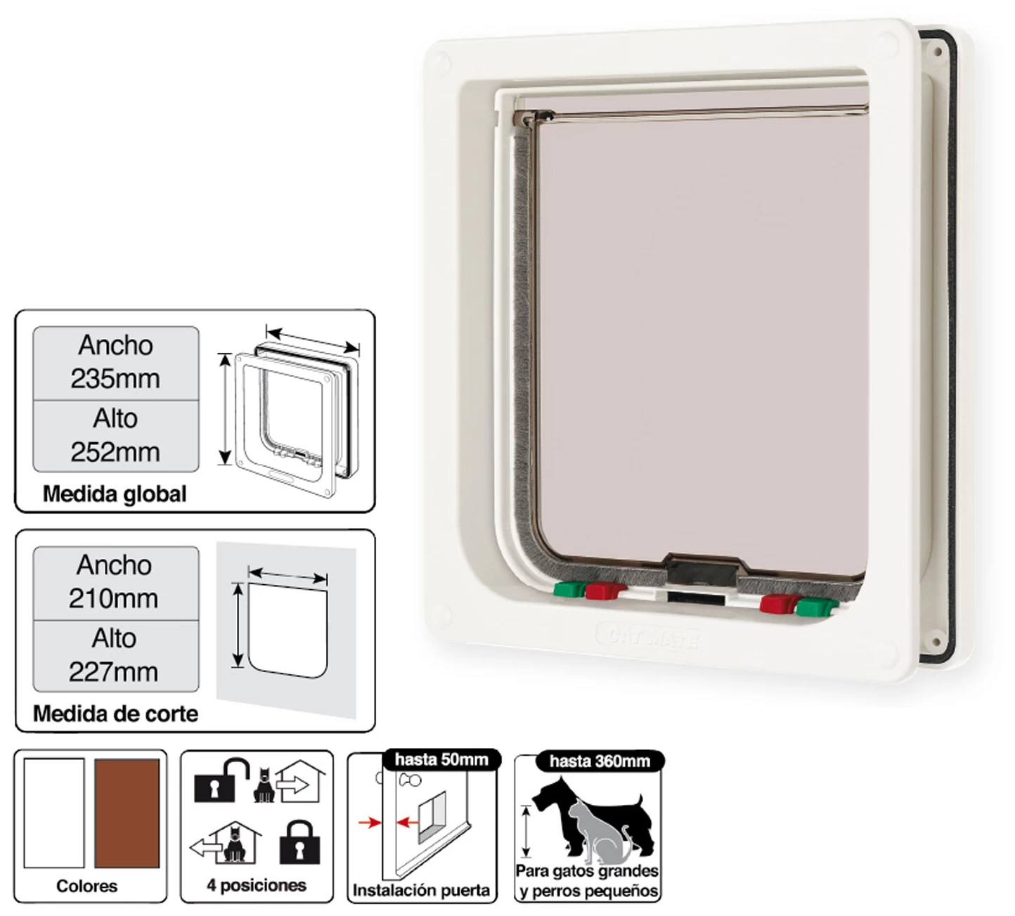 Pet Mate Cat - Door Access Single : 210X227Mm . 4 Pet Mate Cat - Door Access Single : 210X227Mm . - Image 2
