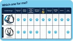 The Company Of Animals Car Safe Dog Travel Harness 20 The Company Of Animals Car Safe Dog Travel Harness -Dog Supplies Sale Store CarSafe Whihc One for Me chart Brand Page 1100x620px 631b6143bf4f6