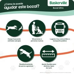 The Company Of Animals Baskerville Ultra Muzzle -Dog Supplies Sale Store ESP Baskerville UltraMuzzle Uses of muzzle 1000x1000px 62cfbb139b2dd