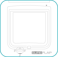 Sure Petcare SureFlap Pet Door White -Dog Supplies Sale Store catflap outer3 62b98e1a19e57