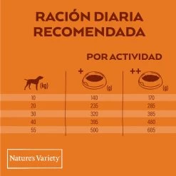 Nature's Variety Pienso Original Grain Free De Salmón Para Perros Adultos Medium 16 Nature's Variety Pienso Original Grain Free De Salmón Para Perros Adultos Medium -Dog Supplies Sale Store original grain free medium adult salmon 5