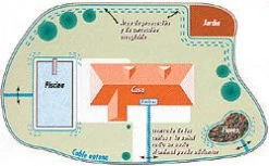 Petsafe Barrera Standard Radio Fence With Collar For Dogs That Fugan Lot. 1000 M De C -Dog Supplies Sale Store radi fence detalle 62791b68bc3e4